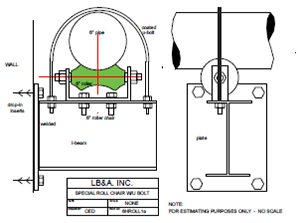 6hroll1a