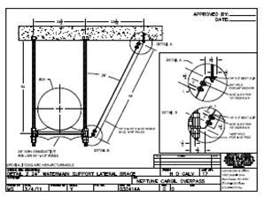 Watermain Lateral Support